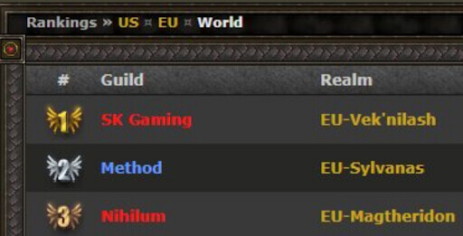 world second kiljaeden ranking.jpg