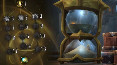 Optimal Unlock Order for the Hourglass of Horrific Visions
