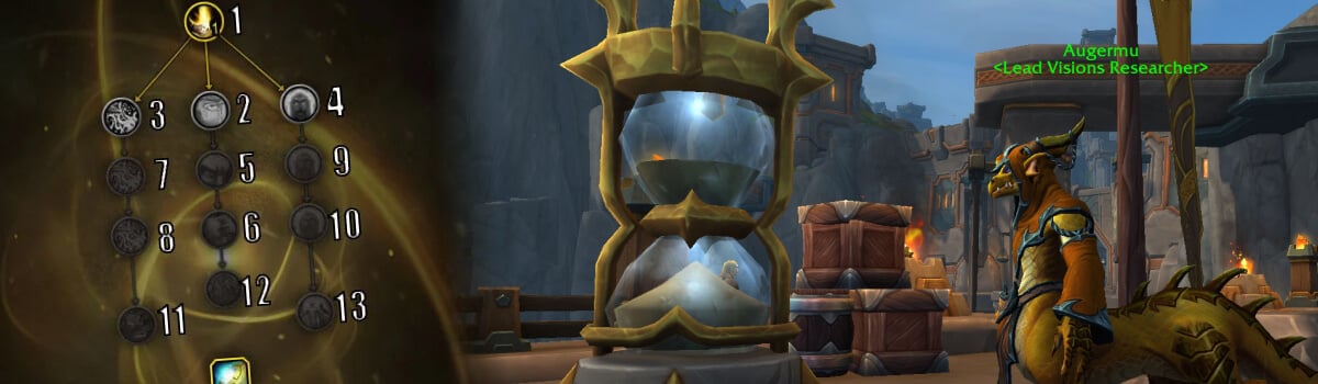 Optimal Unlock Order for the Hourglass of Horrific Visions