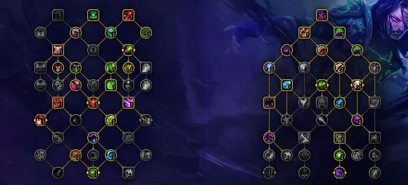 Mythic+