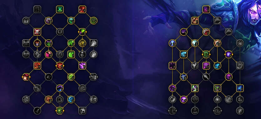 Raid Single Target