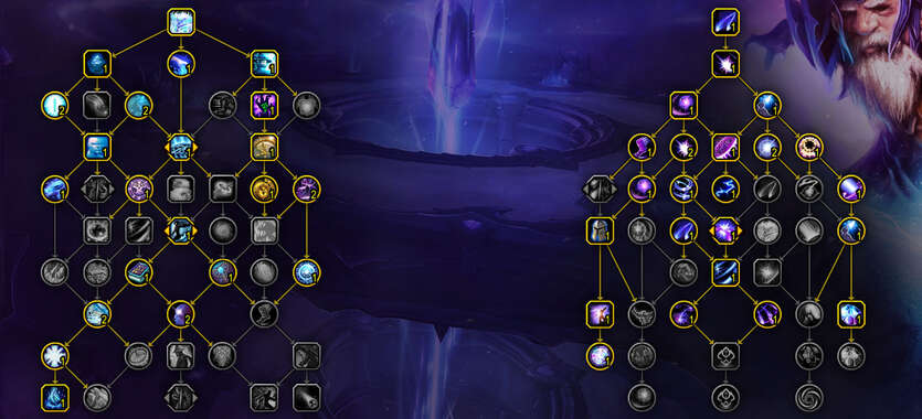 Mythic+