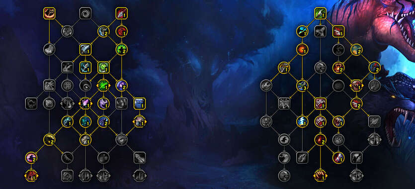 Raid Single Target