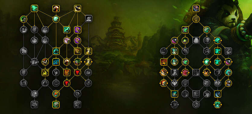 Mythic+