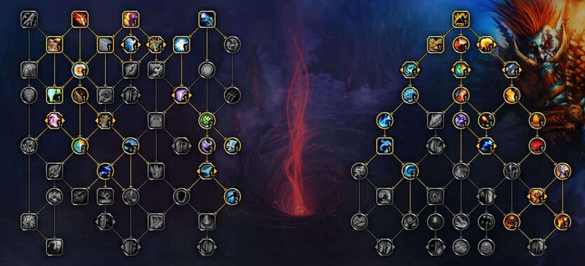 Venthyr Mythic+