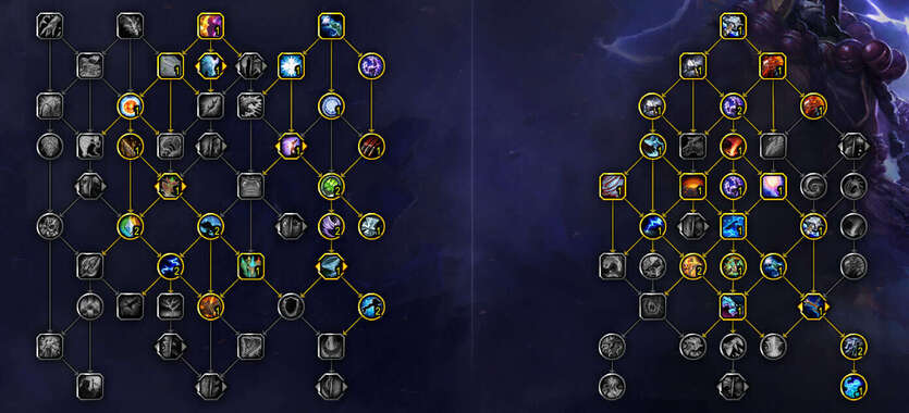 Mythic+