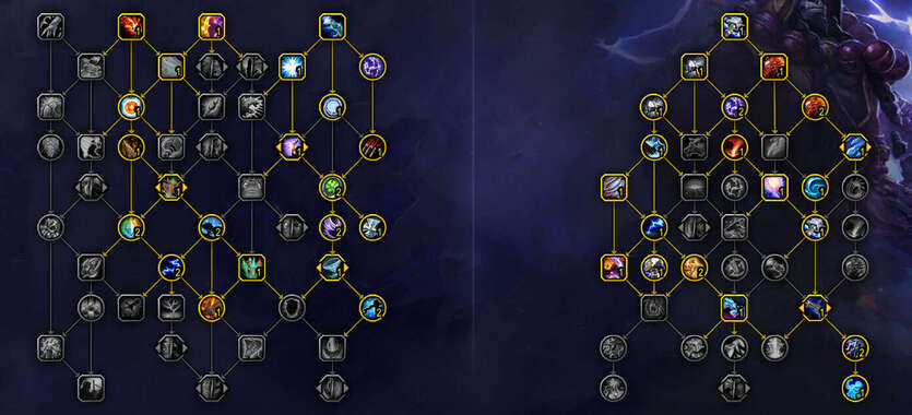 Raid Single Target
