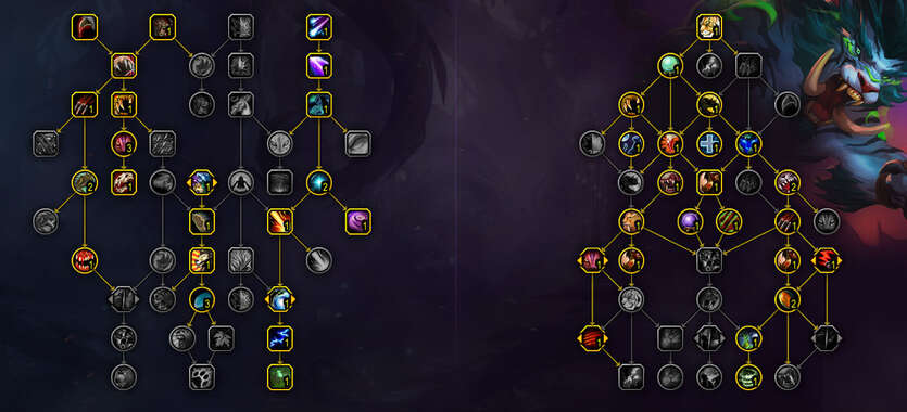 Raid Single Target