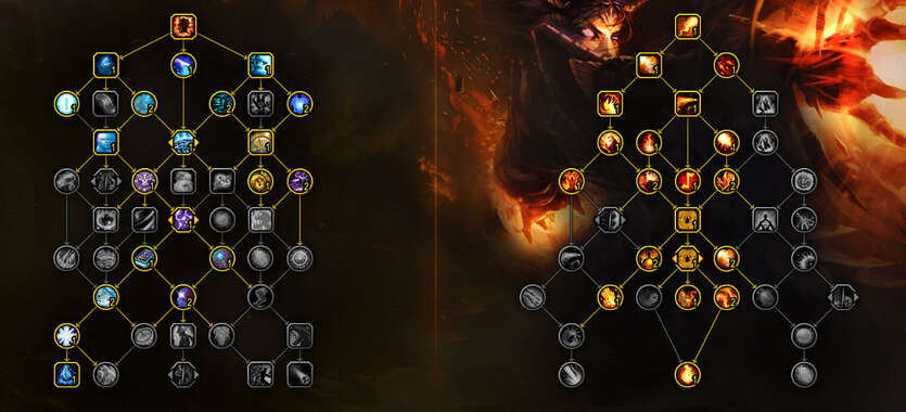 Raid Single Target