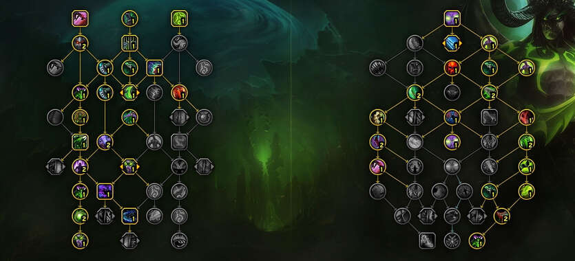 Mythic+ (ST Prio)