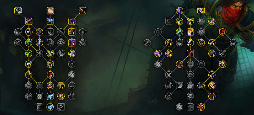 Mythic+