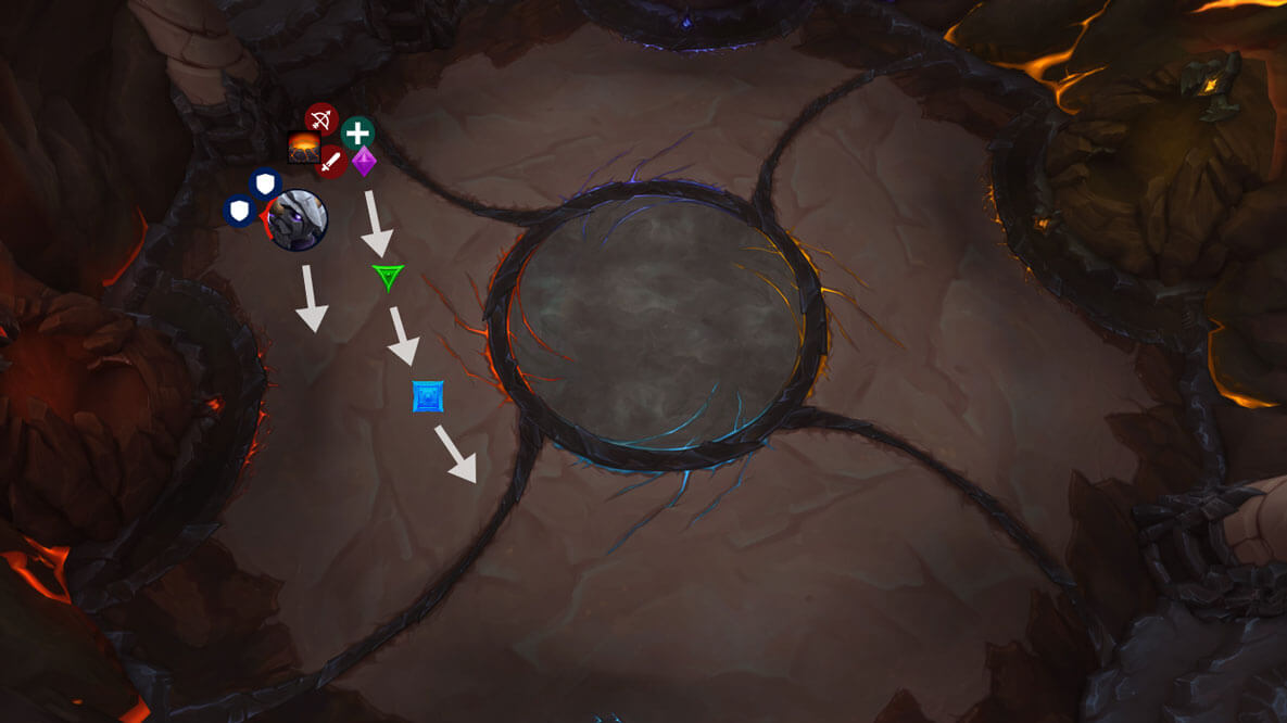 altar of flame strategy