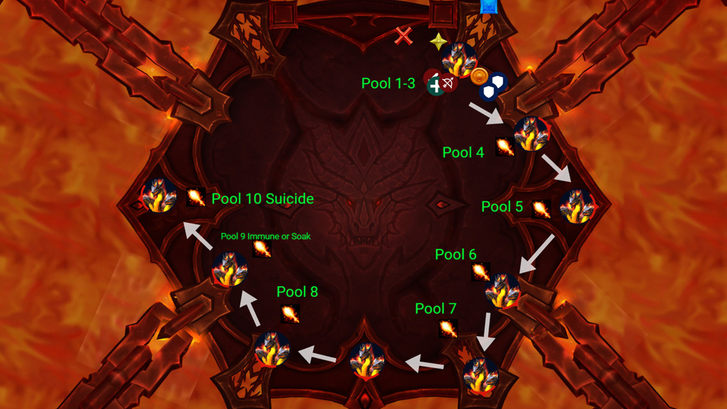 mythic magmorax positioning