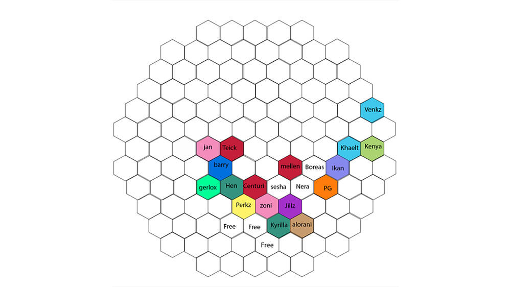 Phase 3 Portal Map 2