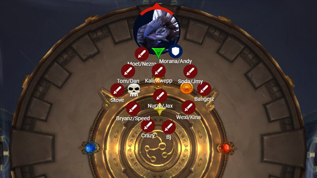 raz mythic recommended formation