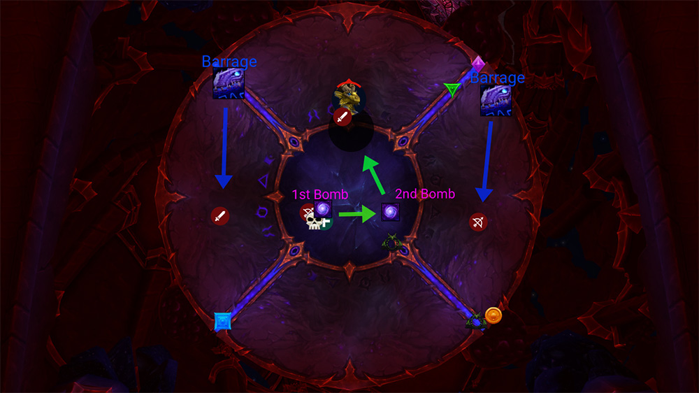 phase 3 opener sequence