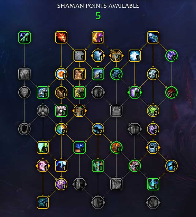 shaman class tree example