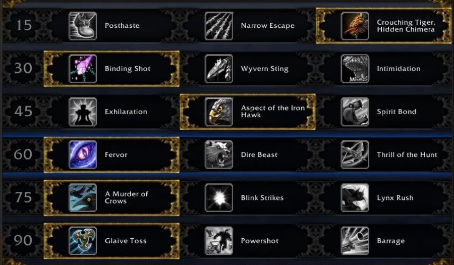 survival hunter talents raid