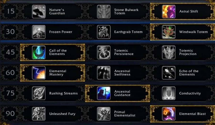 elemental shaman talent raid