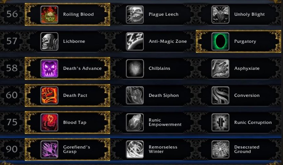 unholy death knight talent dungeon