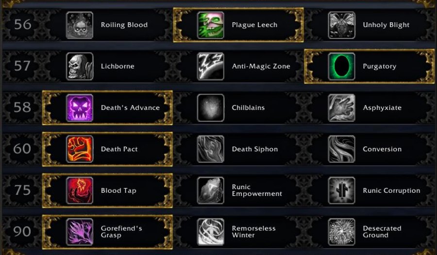 unholy death knight raid talents