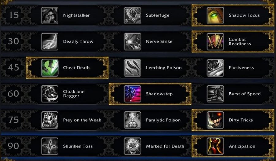 combat rogue talent dungeon1