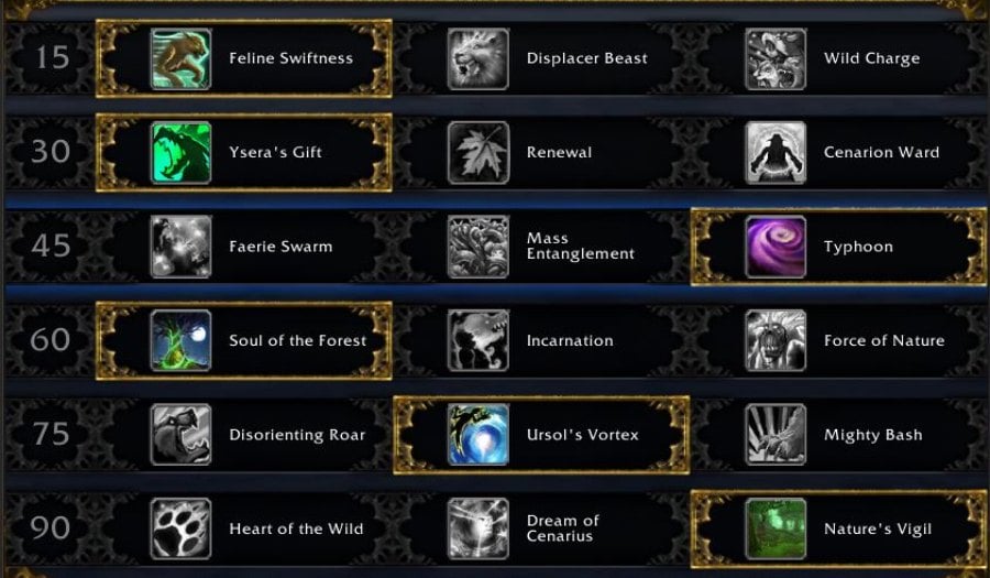 restoration druid talent dungeon