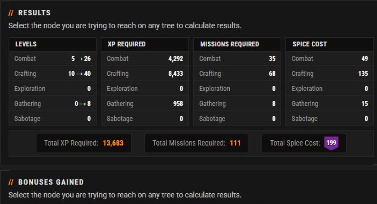 dune awakening specialization calculator example
