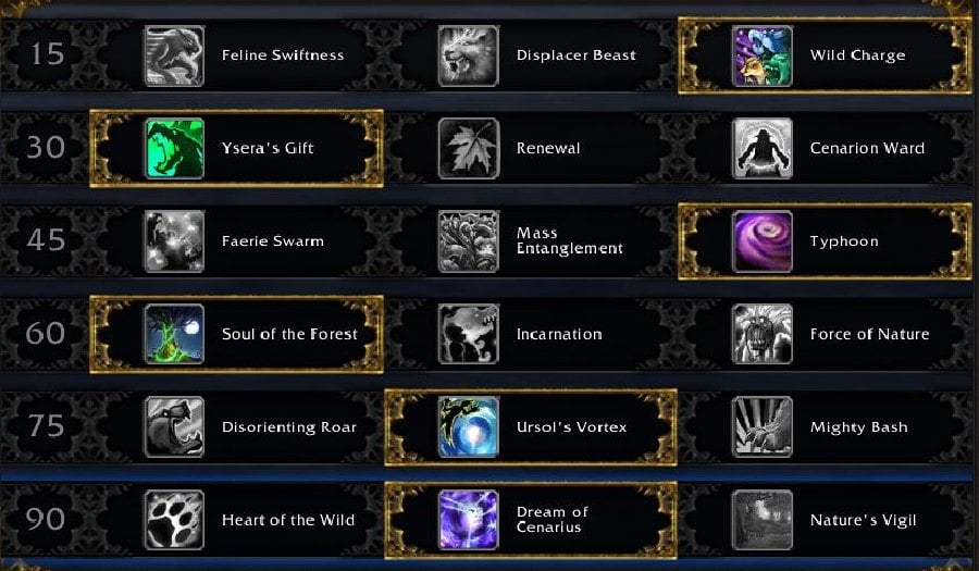 guardian druid talent raid