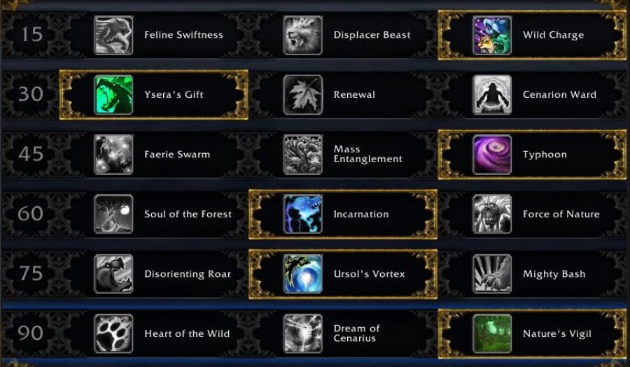 guardian druid talent dungeon