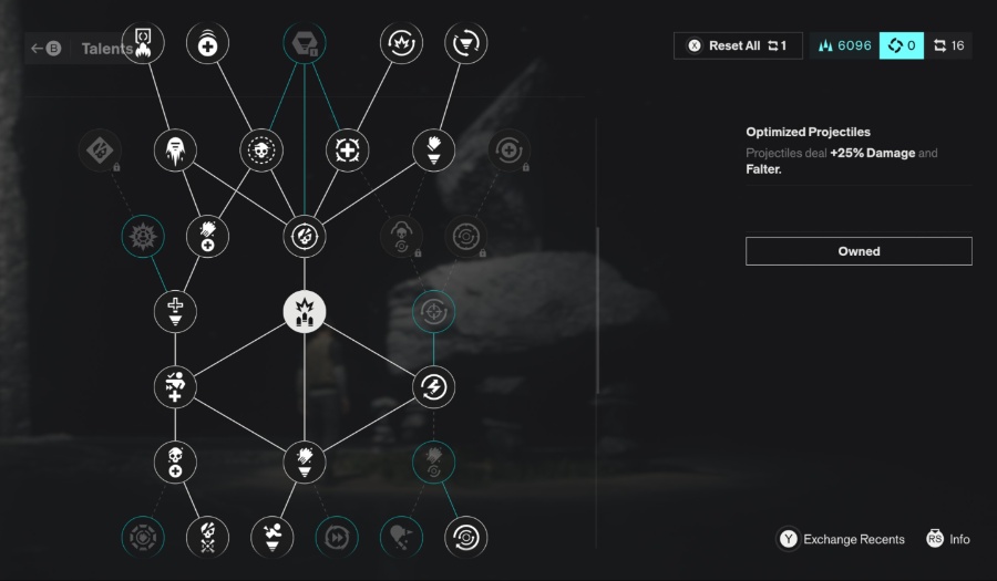 control resonant mid talents