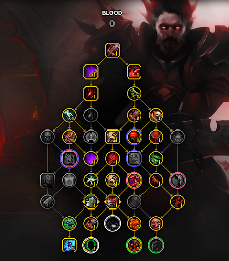 Blood DK Spec tree talent options