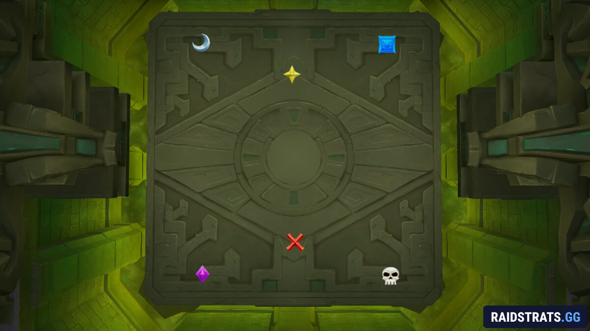 the coiled altar mythic marker positioning