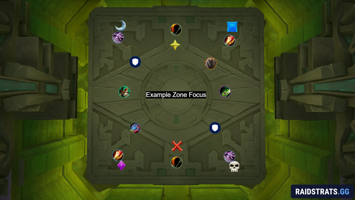 the coiled altar mythic orb cleanup zones