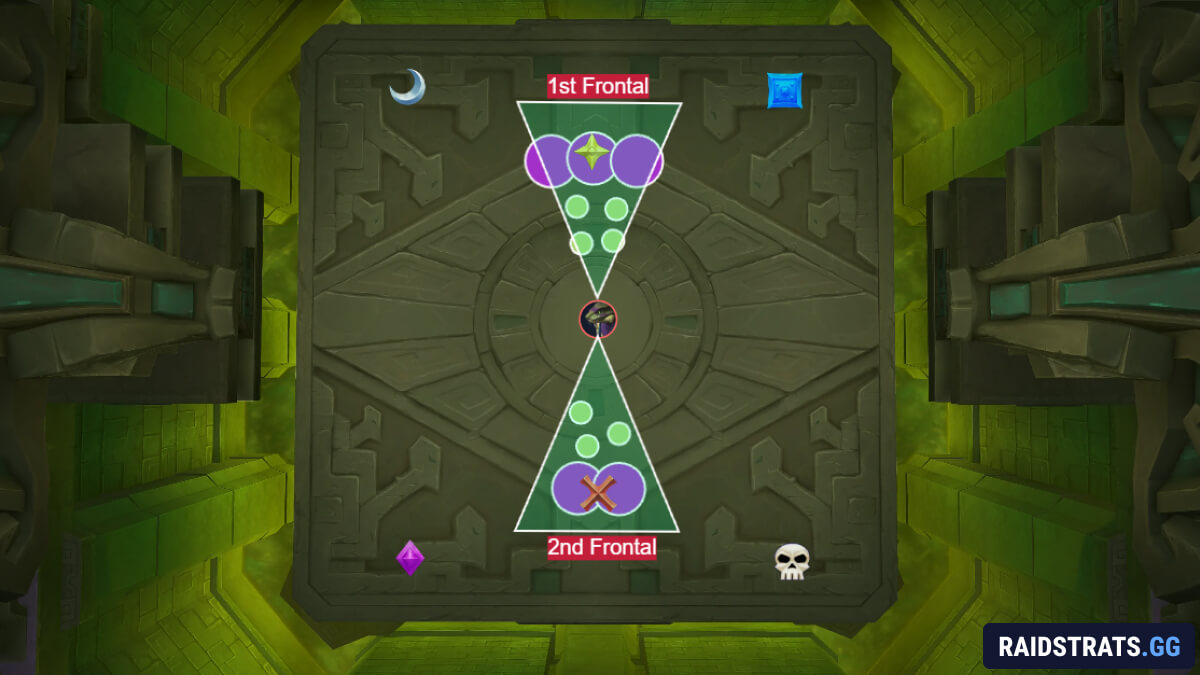 the coiled altar mythic phase 1 sever frontals