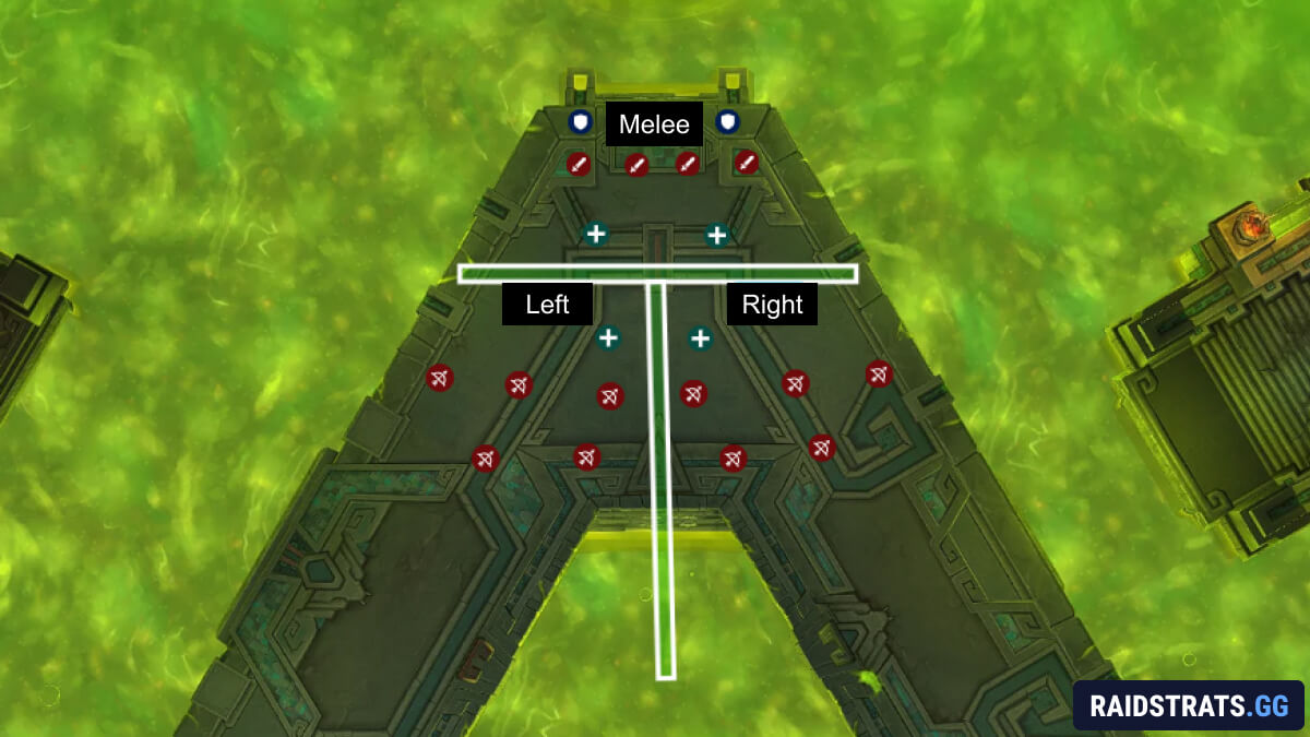 the twin fangs mythic spread positioning