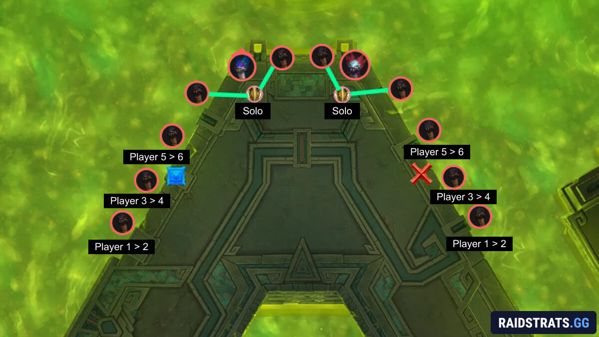 the twin fangs mythic rouse the brood interrupts