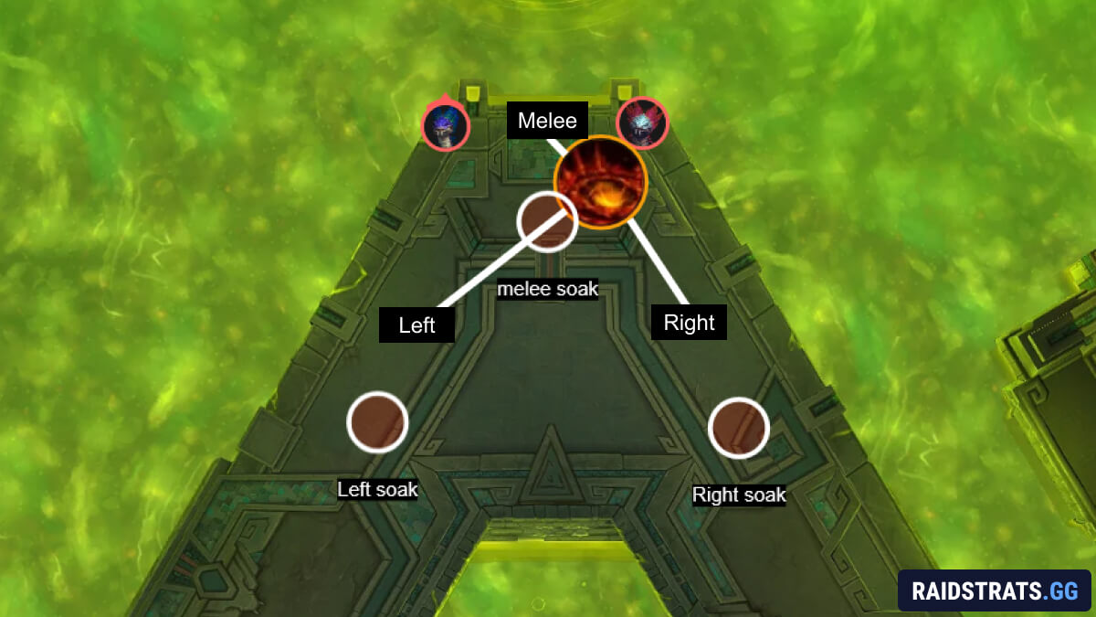 the twin fangs mythic ravenous feast