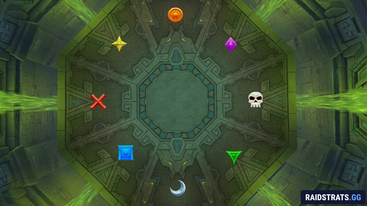 sszorak mythic marker positioning