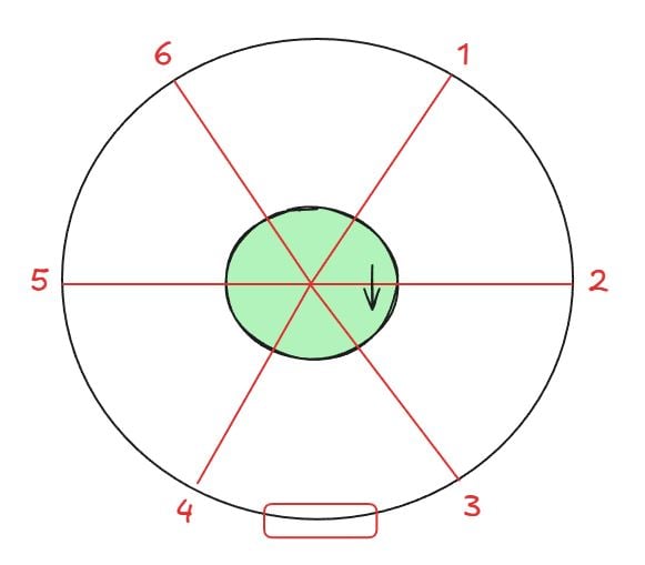 dune awakening testing station 152 boss strategy imaget.JPG