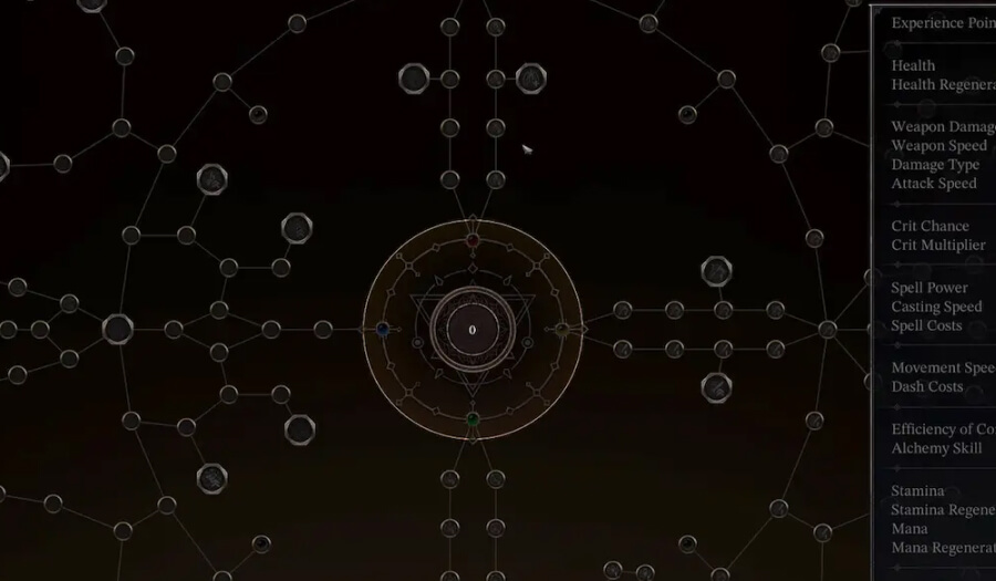 combat tips skills