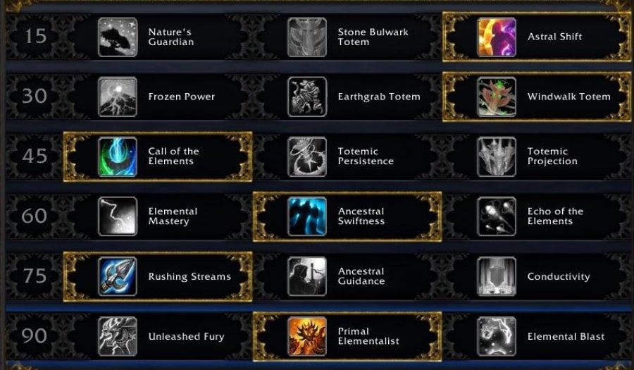 restoration shaman talent raid