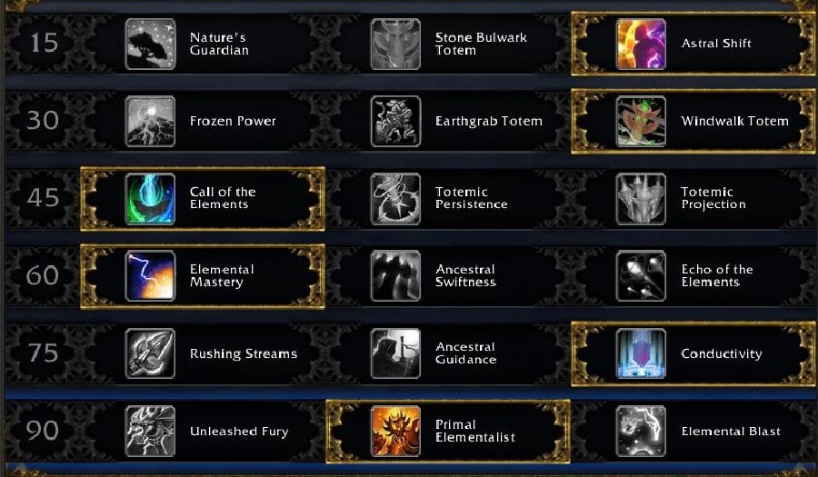 restoration shaman talent dungeon