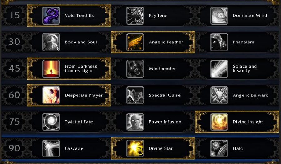 holy priest talent dungeon