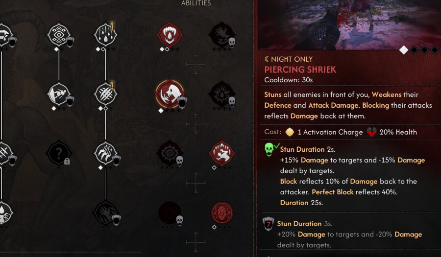 blood of dawnbreaker taste of power choice piercing shriek