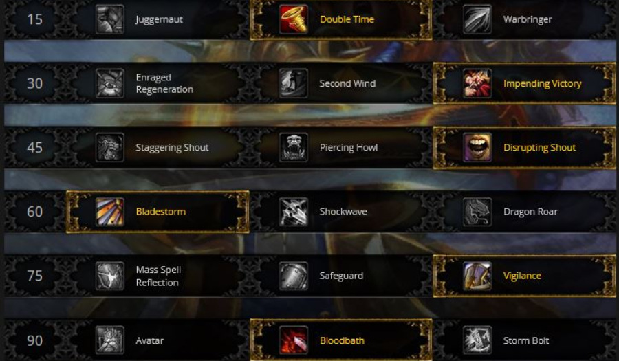 fury warrior dungeon mop classic