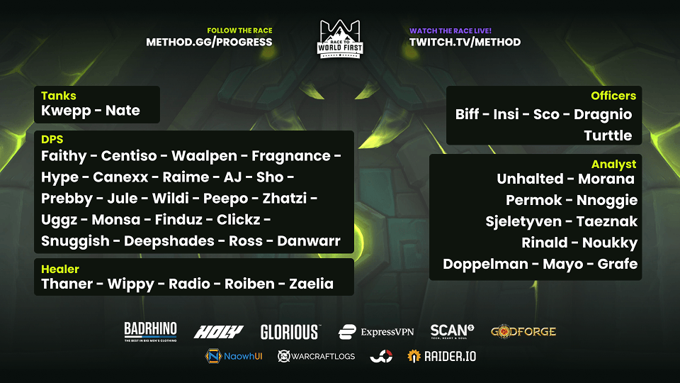 method rwf raid roster