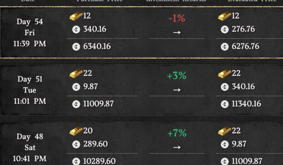 hernand bank investment