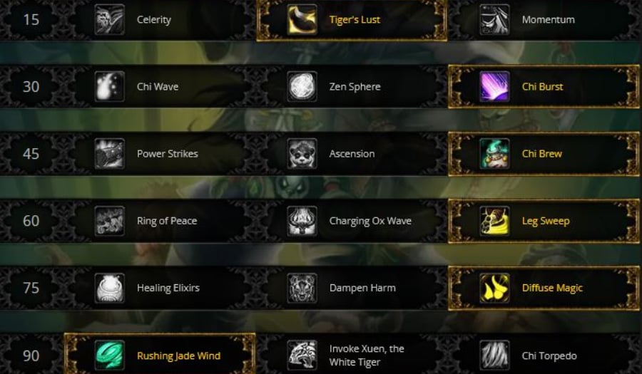 windwalker monk mop classic dungeon