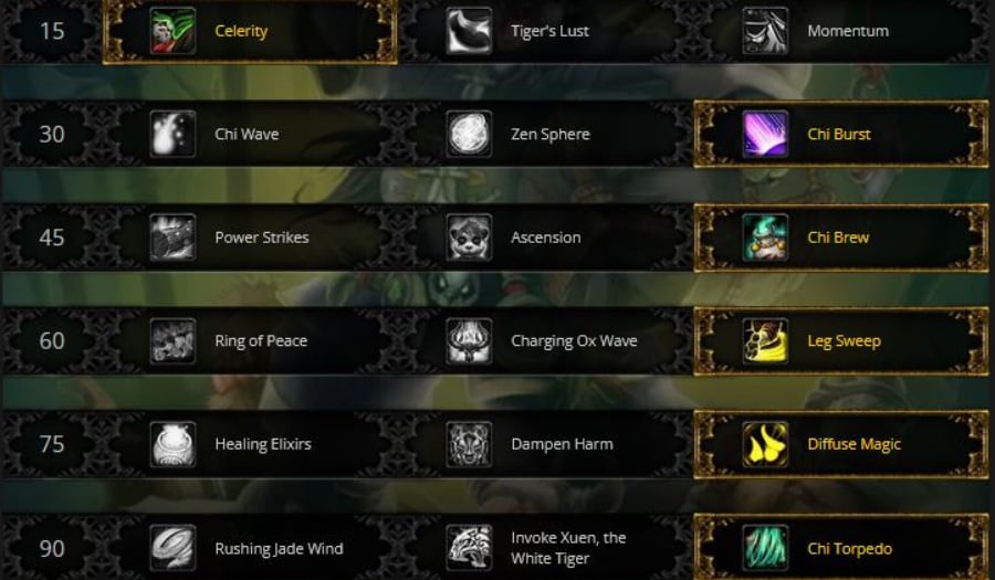 mistweaver raid monk talent mop classic